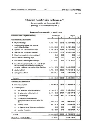 2018 CSU.pdf