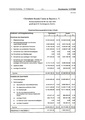 Vorschaubild der Version vom 13:38, 9. Dez. 2024