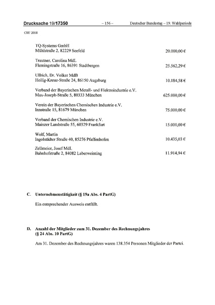 Datei:2018 CSU.pdf