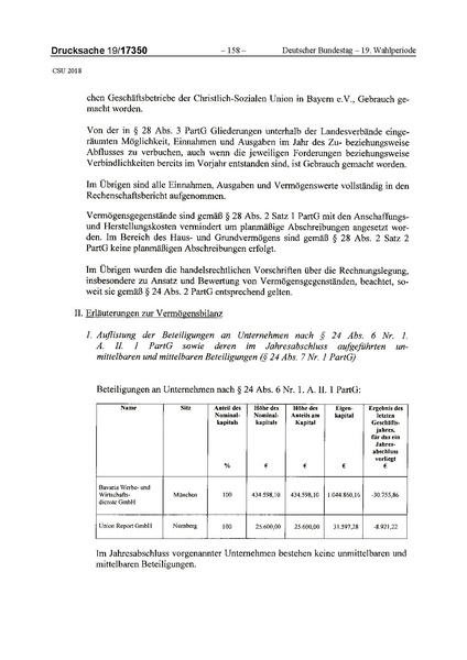 Datei:2018 CSU.pdf