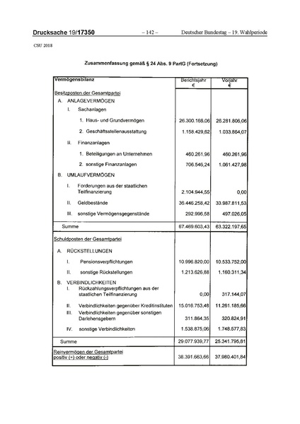 Datei:2018 CSU.pdf
