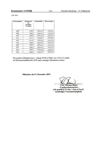 Datei:2018 CSU.pdf