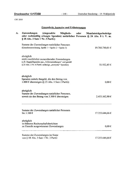 Datei:2018 CSU.pdf
