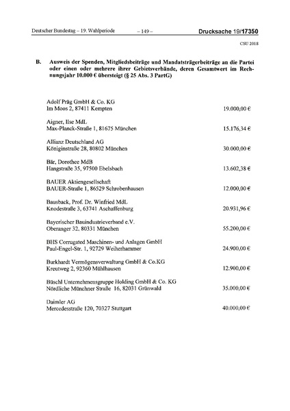 Datei:2018 CSU.pdf