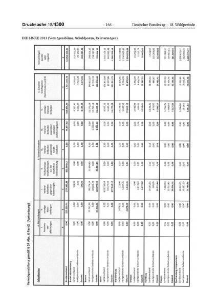 Datei:2013 Linke.pdf
