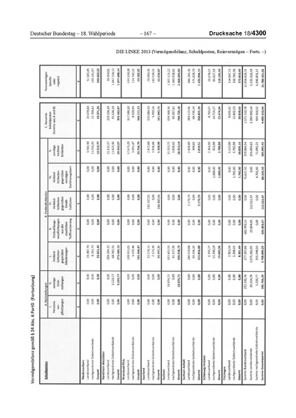 Datei:2013 Linke.pdf