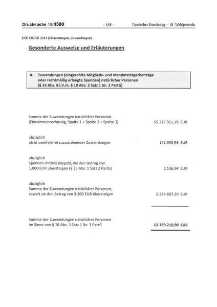 Datei:2013 Linke.pdf