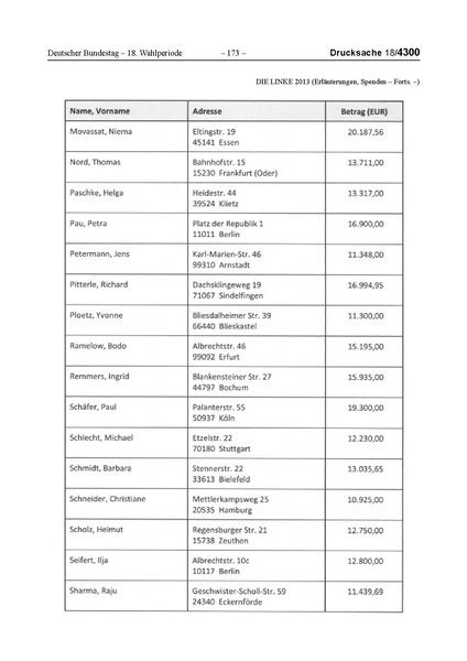 Datei:2013 Linke.pdf