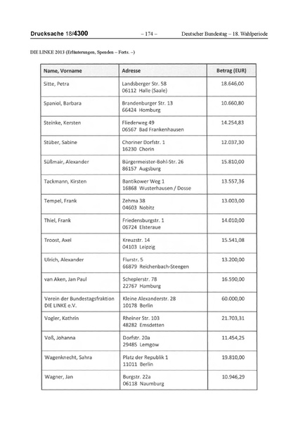 Datei:2013 Linke.pdf