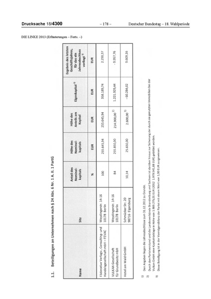 Datei:2013 Linke.pdf