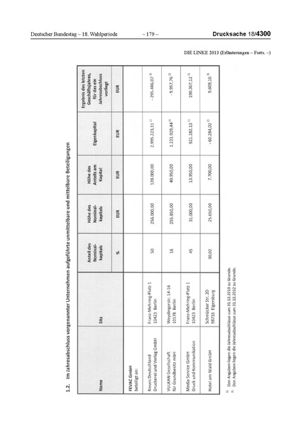 Datei:2013 Linke.pdf