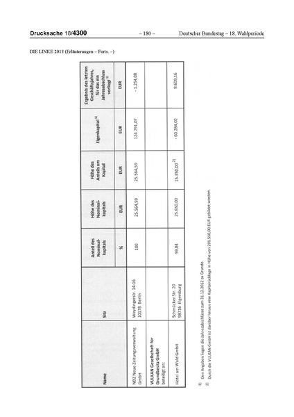 Datei:2013 Linke.pdf