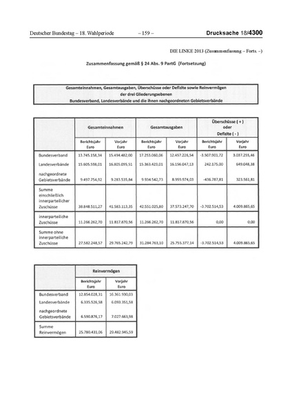 Datei:2013 Linke.pdf