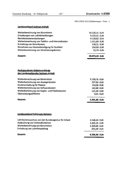 Datei:2013 Linke.pdf