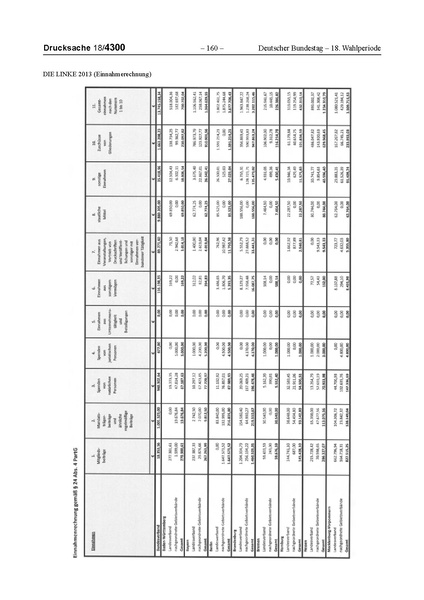 Datei:2013 Linke.pdf