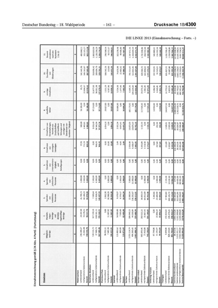 Datei:2013 Linke.pdf