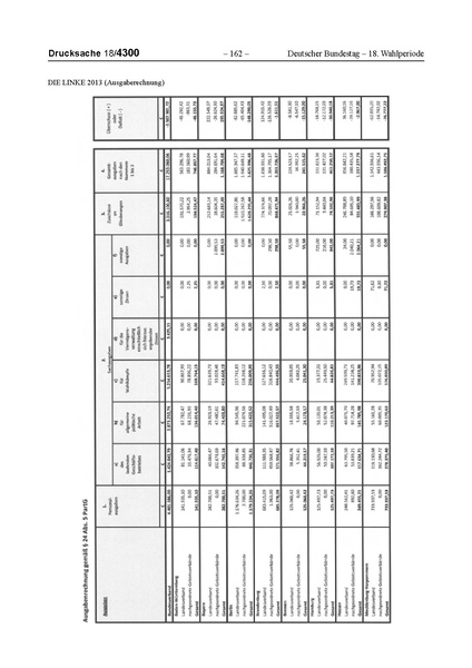 Datei:2013 Linke.pdf