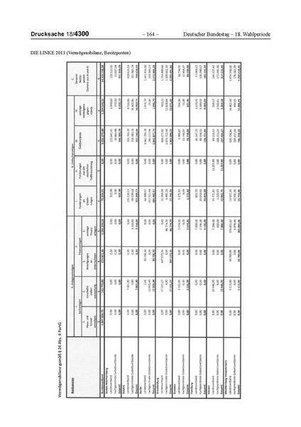 Datei:2013 Linke.pdf
