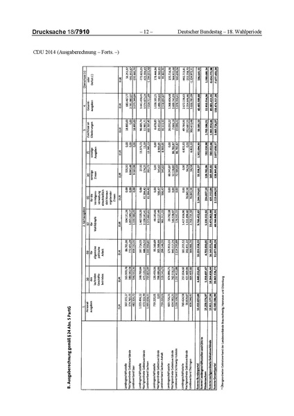 Datei:2014 CDU.pdf