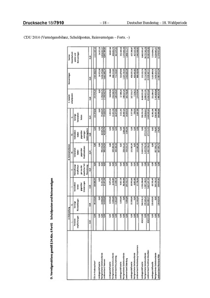 Datei:2014 CDU.pdf