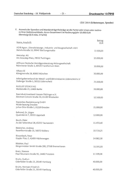 Datei:2014 CDU.pdf