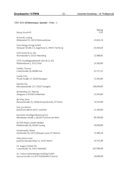 Datei:2014 CDU.pdf