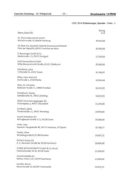 Datei:2014 CDU.pdf