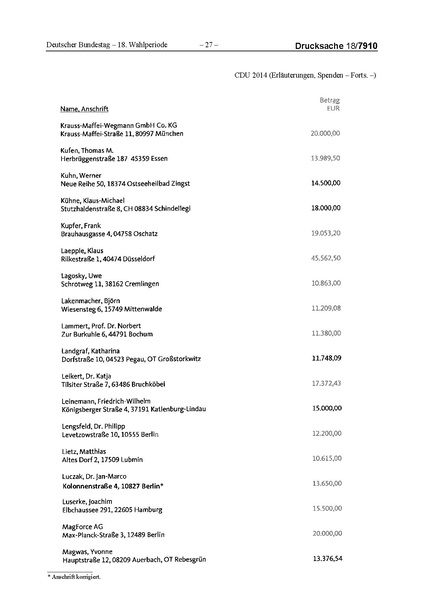 Datei:2014 CDU.pdf