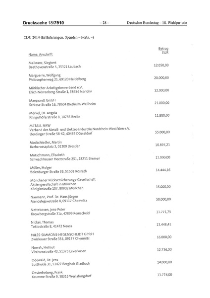 Datei:2014 CDU.pdf