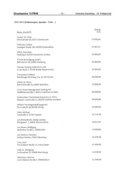 Datei:2014 CDU.pdf