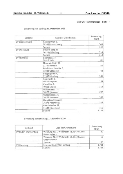 Datei:2014 CDU.pdf
