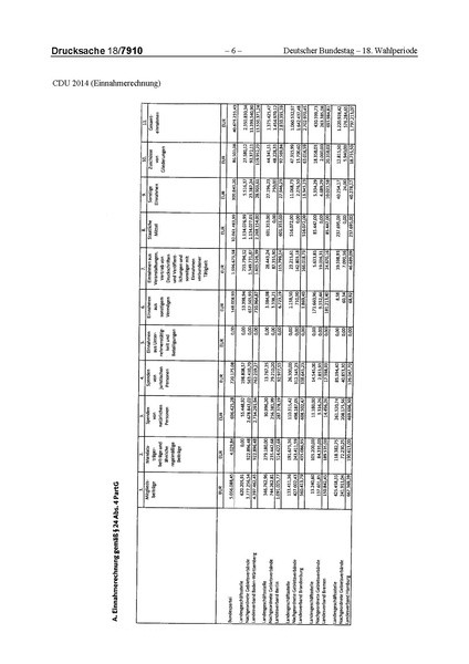 Datei:2014 CDU.pdf