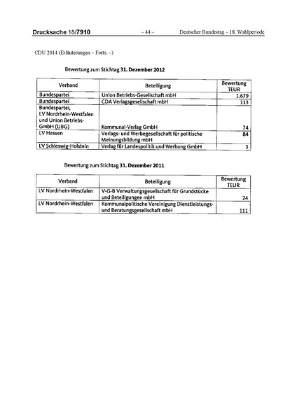 Datei:2014 CDU.pdf