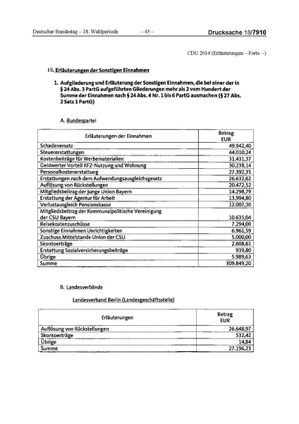 Datei:2014 CDU.pdf