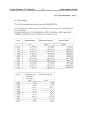 nächste Seite →
