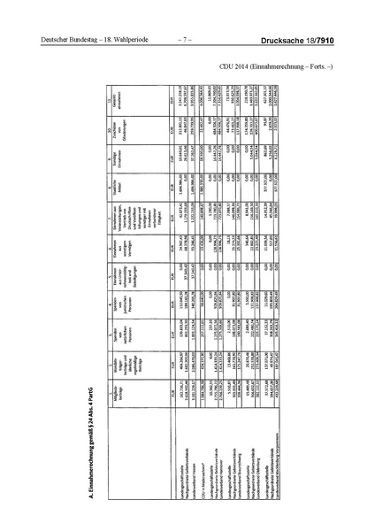 Datei:2014 CDU.pdf