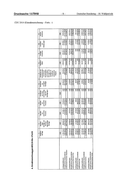 Datei:2014 CDU.pdf