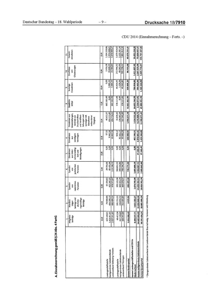 Datei:2014 CDU.pdf