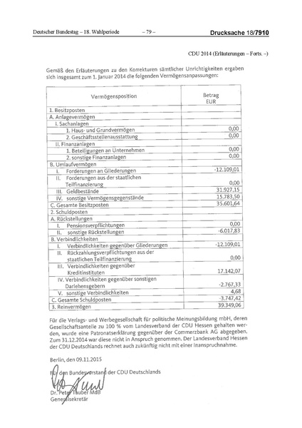 Datei:2014 CDU.pdf