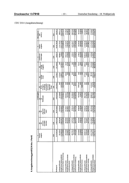 Datei:2014 CDU.pdf