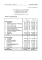Vorschaubild der Version vom 15:29, 5. Dez. 2024