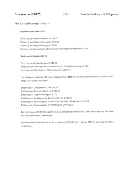 Datei:2014 FDP.pdf