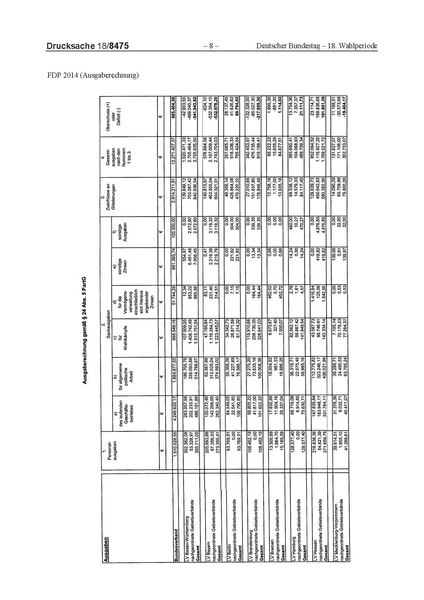 Datei:2014 FDP.pdf