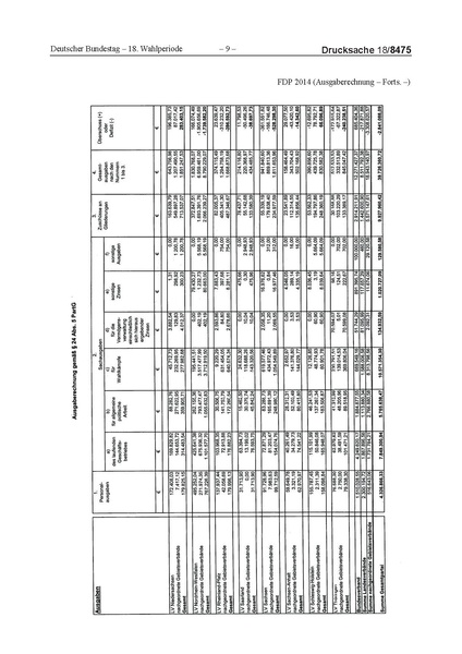 Datei:2014 FDP.pdf