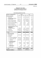Vorschaubild der Version vom 11:34, 10. Dez. 2024