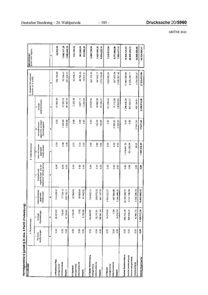 Datei:2021 Grüne.pdf
