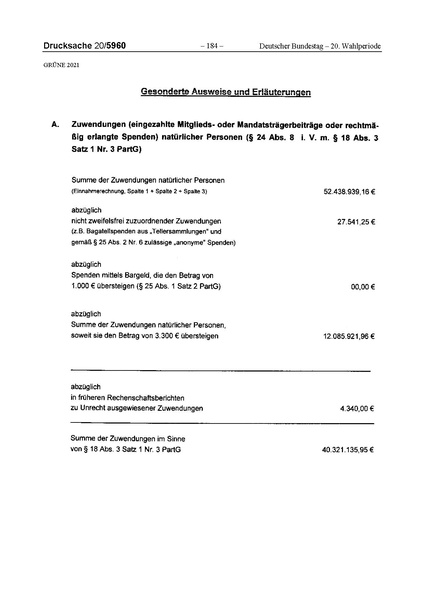 Datei:2021 Grüne.pdf