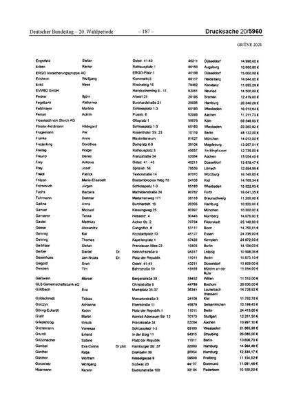 Datei:2021 Grüne.pdf