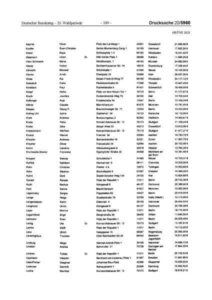 Datei:2021 Grüne.pdf