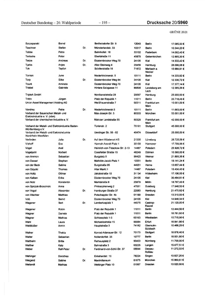 Datei:2021 Grüne.pdf